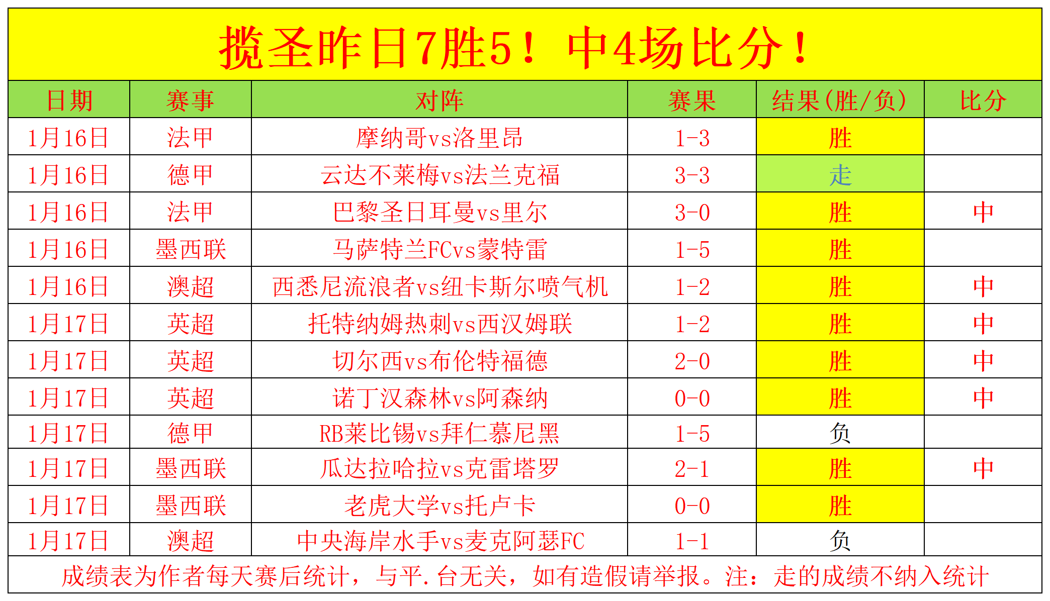 揭秘,周六,法甲焦点战,MK体育,MK体育官方,MK体育官网,MK体育入口,MK体育登录