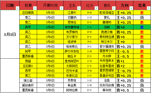 袁悦阿布扎,比站资格赛,遭淘汰,MK体育,MK体育官方,MK体育官网,MK体育入口,MK体育登录