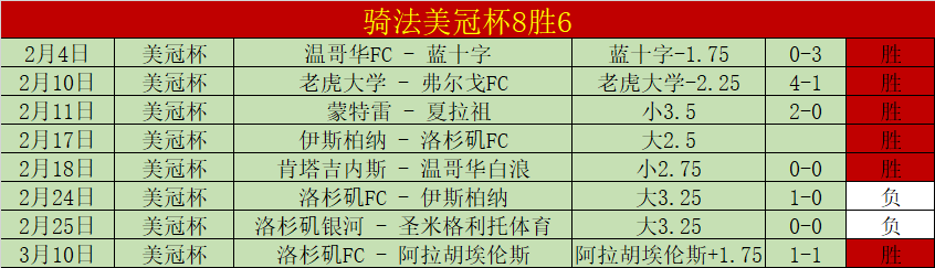 乔治单独会,见球员,披露详情全,MK体育,MK体育官方,MK体育官网,MK体育入口,MK体育登录