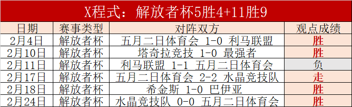 华丽双响炮,费尔明荣膺,布拉格斯拉,MK体育,MK体育官方,MK体育官网,MK体育入口,MK体育登录